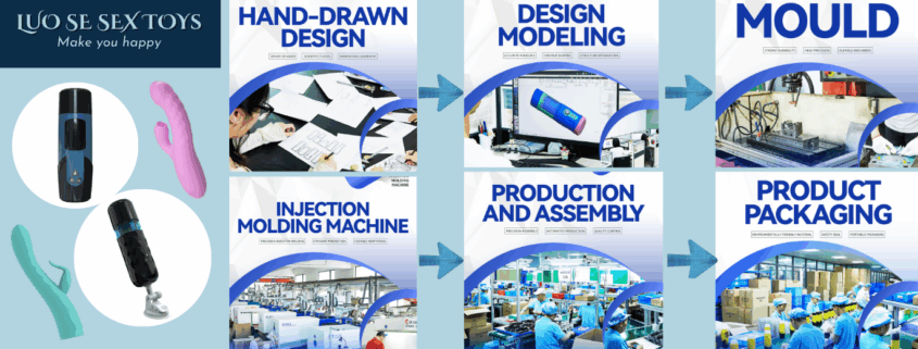 lUOSE SEX TOYS