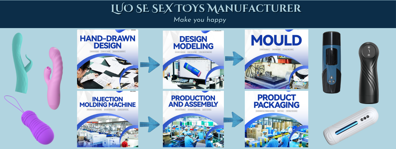 LuoSe Sex Toys Manufacturer